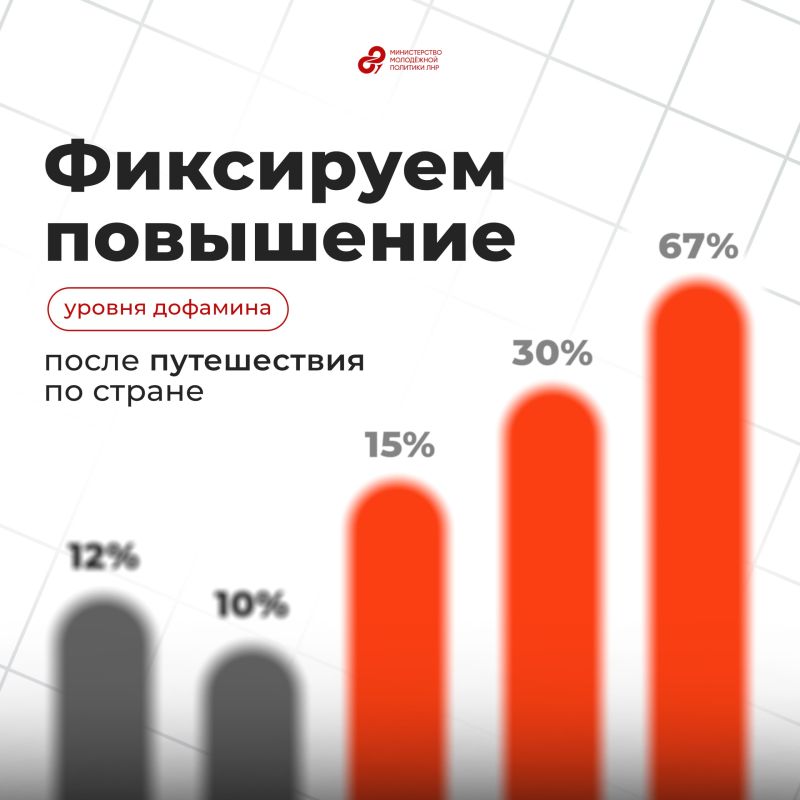 Ещё можно успеть в путешествие