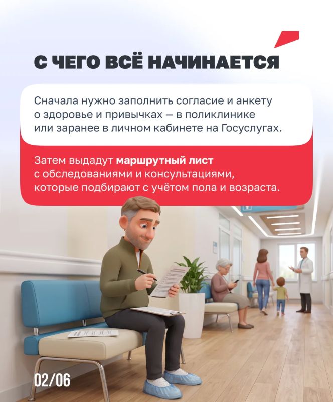 Здоровье под контролем. Даже если самочувствие хорошее, это не повод пропускать диспансеризацию Здоровье под контролем. Даже если самочувствие хорошее, это не повод пропускать диспансеризацию
