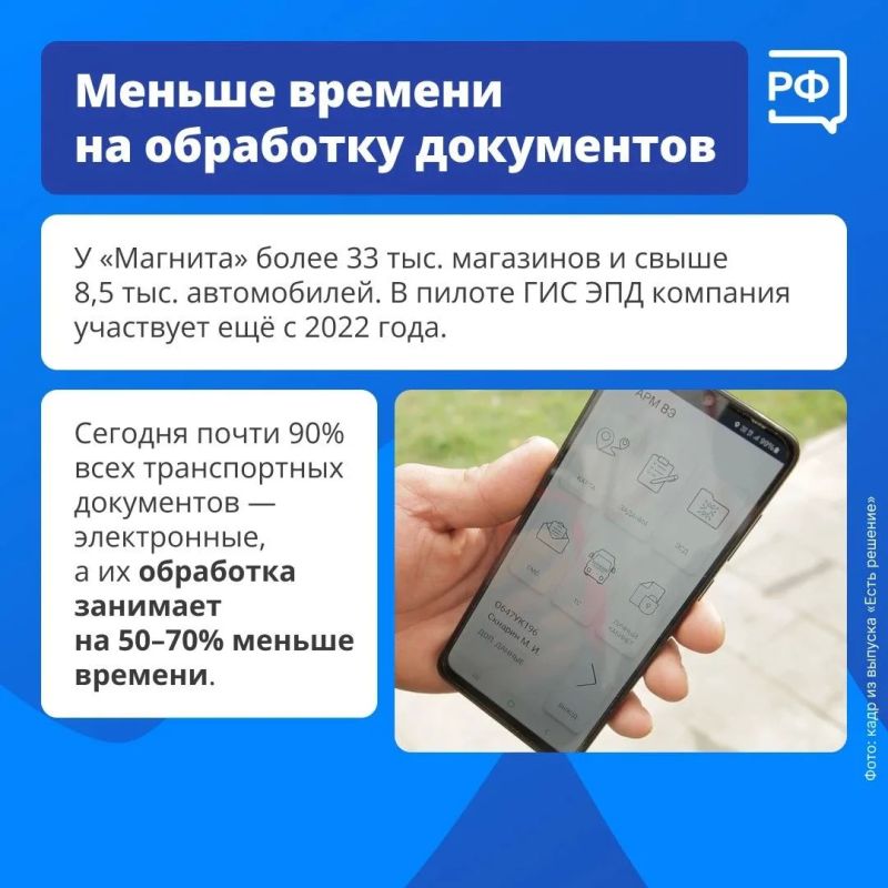 Печати, архивы и бесконечные ряды папок уходят в прошлое: грузоперевозки в России переходят на электронный документооборот Печати, архивы и бесконечные ряды папок уходят в прошлое: грузоперевозки в России переходят на электронный документооборот