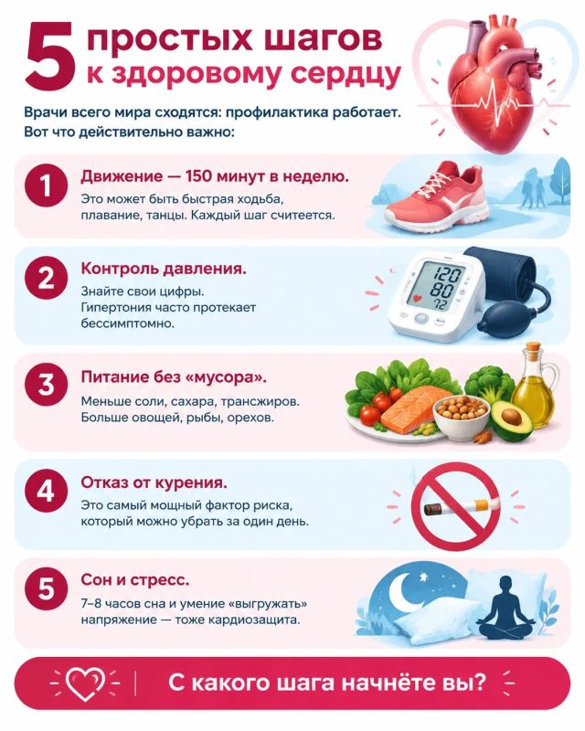 5 простых шагов к здоровому сердцу