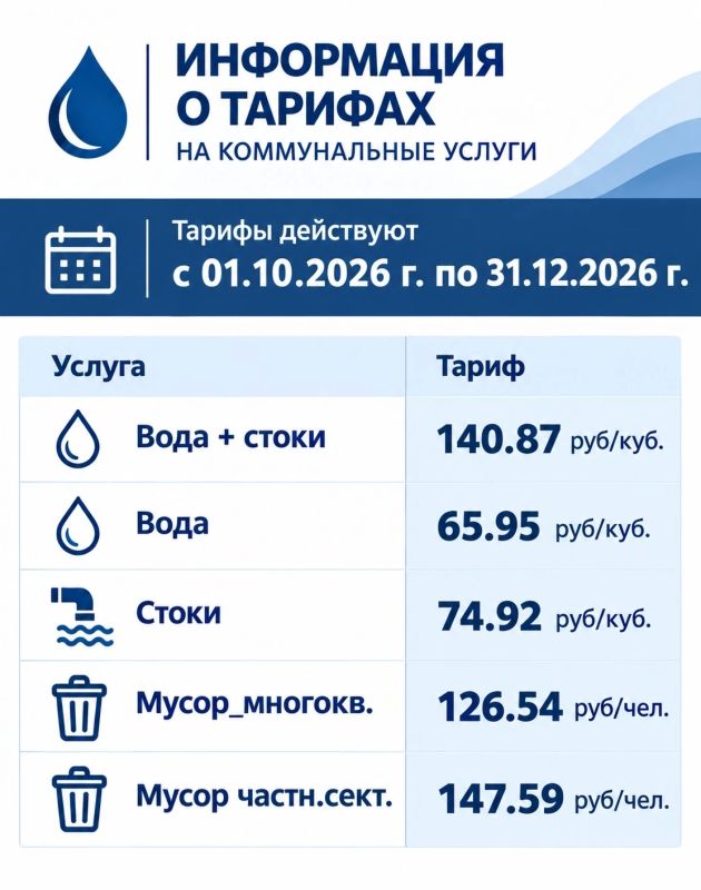 Информация о тарифах на коммунальные услуги!
