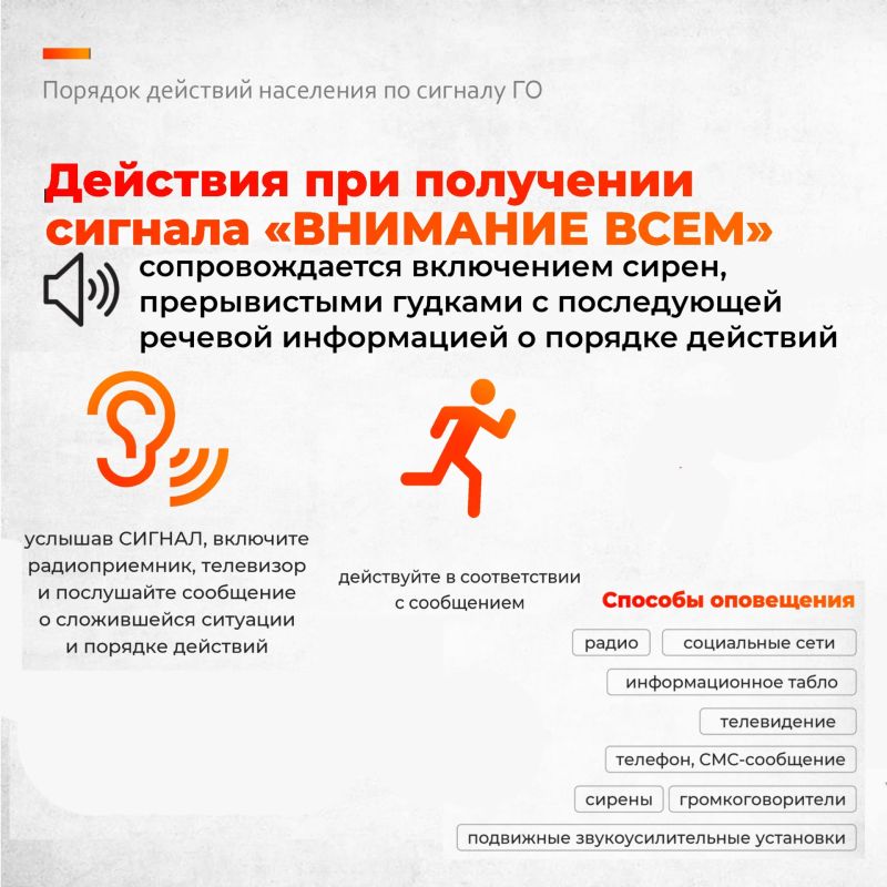 Порядок действий при получении сигнала "Внимание всем!"