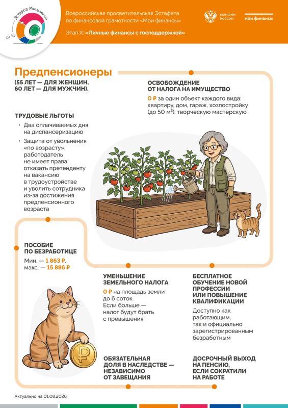 Карта федеральных льгот и выплат семье - эстафета "Мои финансы" Карта федеральных льгот и выплат семье - эстафета "Мои финансы"
