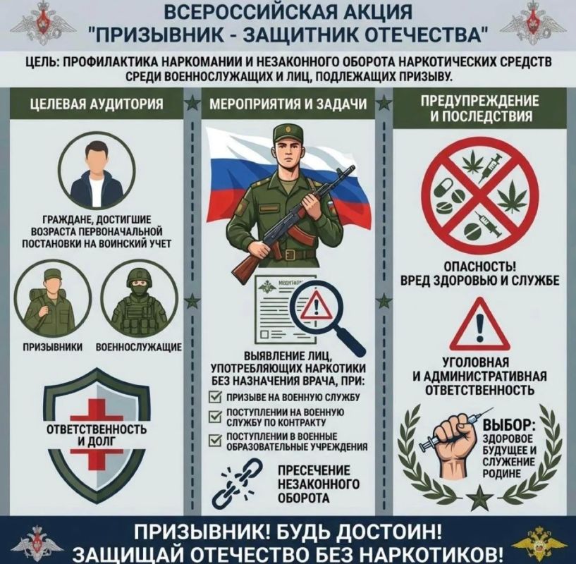 В Луганской Народной Республике с 5 октября 2026 по 1 декабря 2026 года проводится второй этап общероссийской акции «Защитники Отечества» В Луганской Народной Республике с 5 октября 2026 по 1 декабря 2026 года проводится второй этап общероссийской акции «Защитники Отечества»
