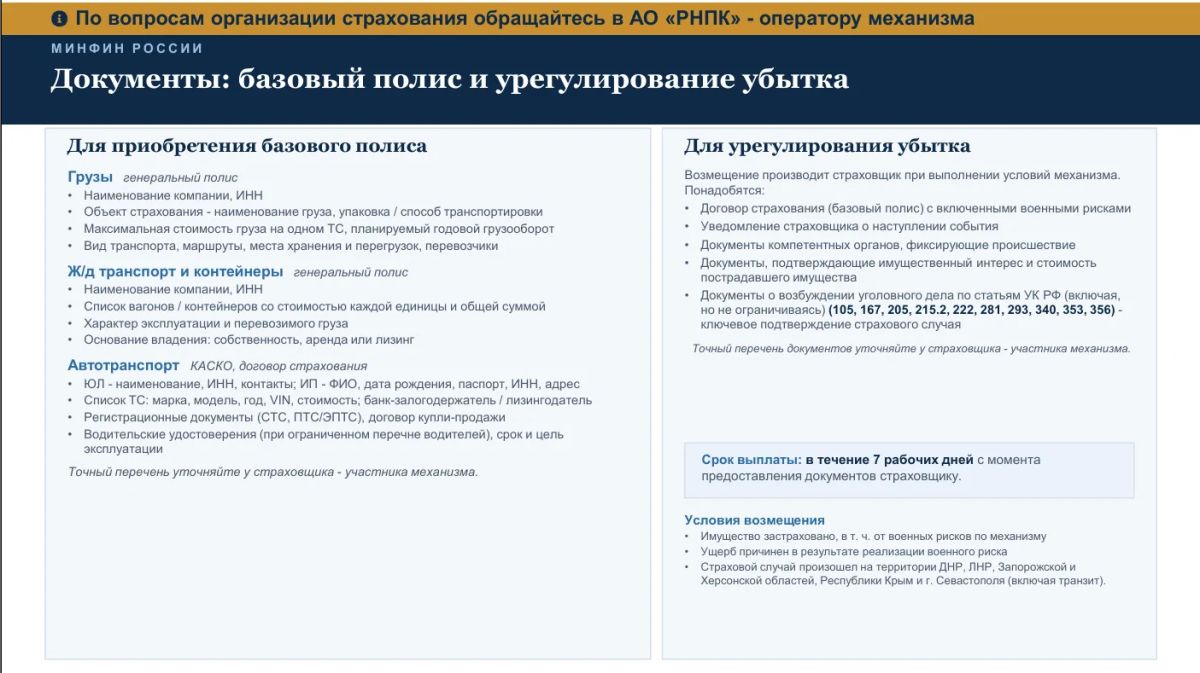Страхование военных рисков с господдержкой Страхование военных рисков с господдержкой