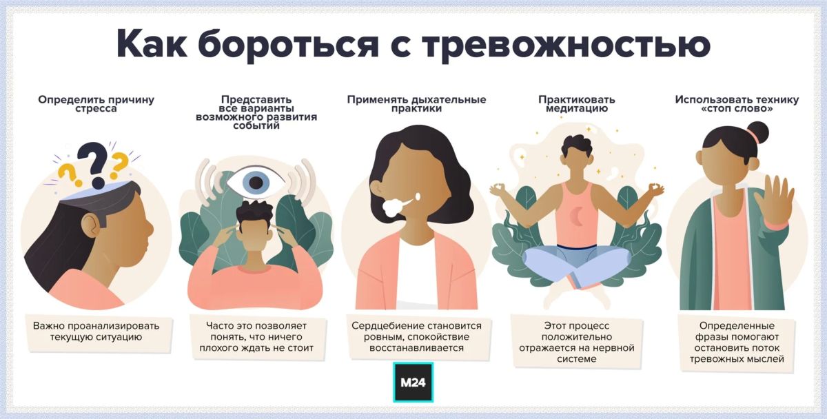 Тревожность – один из самых частых запросов в практике психолога в наши дни