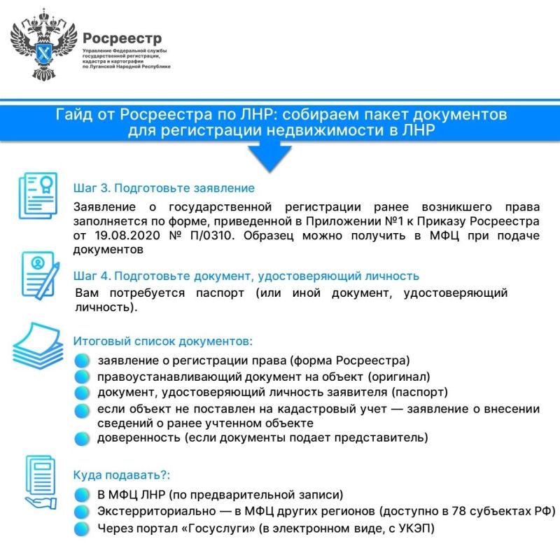 Гайд от Росреестра по ЛНР: собираем пакет документов для регистрации недвижимости в ЛНР Гайд от Росреестра по ЛНР: собираем пакет документов для регистрации недвижимости в ЛНР