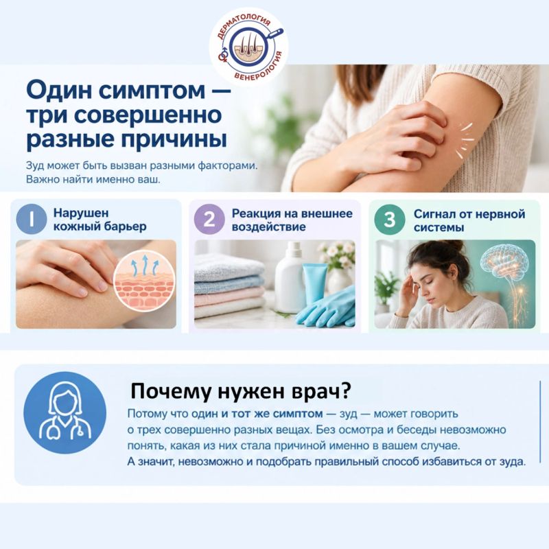 Один симптом — три совершенно разные причины