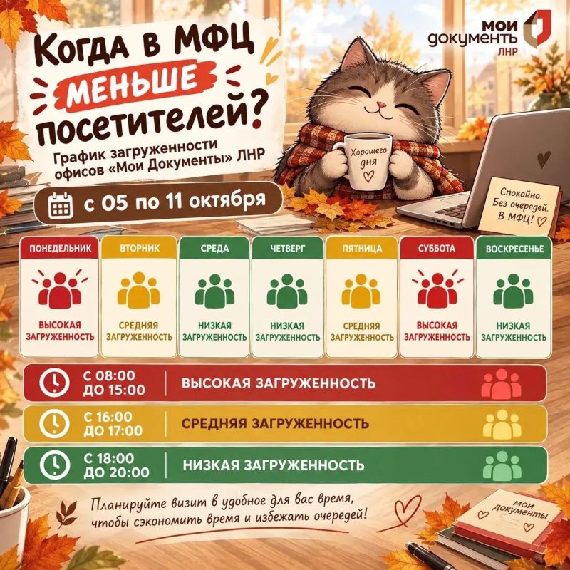 Осень без очередей: выбираем удобное время для визита