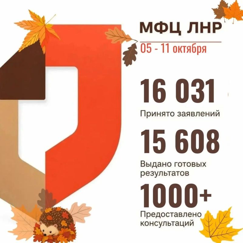 + 2 тысячи заявлений — прирост в МФЦ ЛНР