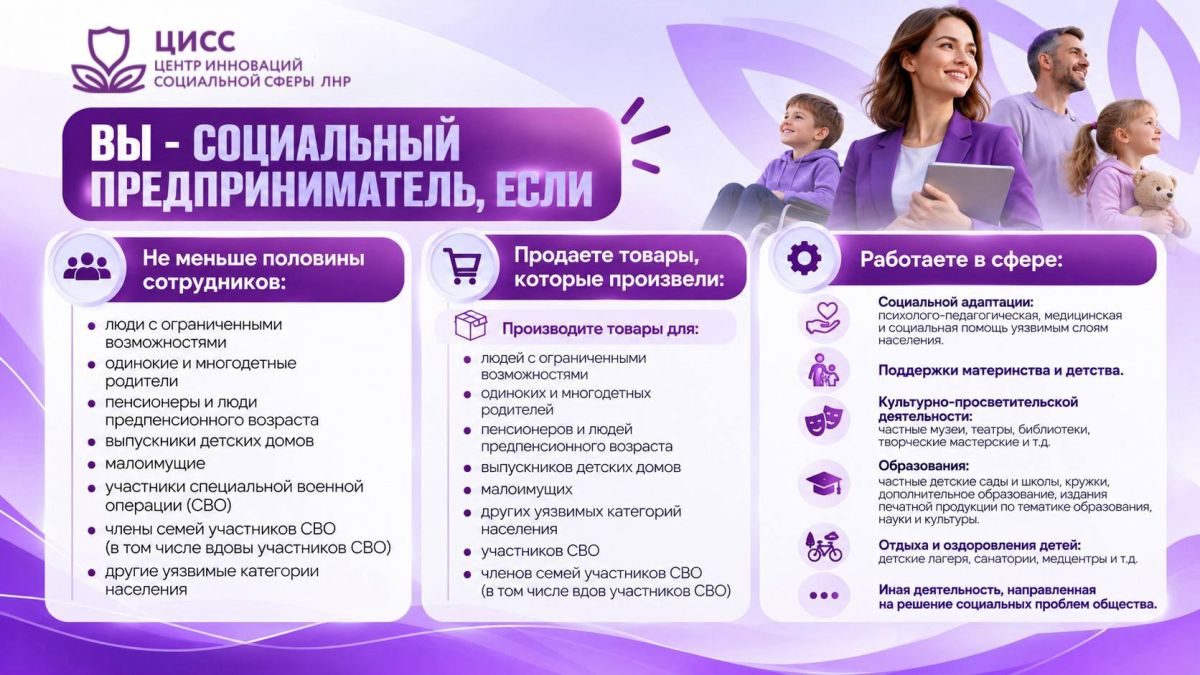 СОЦИАЛЬНОЕ ПРЕДПРИНИМАТЕЛЬСТВО: БИЗНЕС, КОТОРЫЙ МЕНЯЕТ ЖИЗНЬ К ЛУЧШЕМУ! СОЦИАЛЬНОЕ ПРЕДПРИНИМАТЕЛЬСТВО: БИЗНЕС, КОТОРЫЙ МЕНЯЕТ ЖИЗНЬ К ЛУЧШЕМУ!