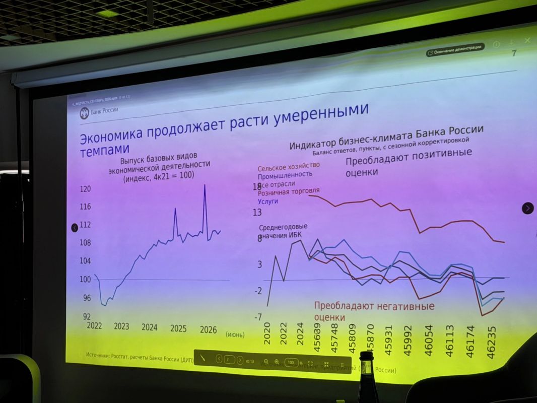 Алексей Белецкий: Совместная работа Банка России, органов власти и партпроекта «Предпринимательство» позволит и дальше укреплять предпринимательскую среду ЛНР Алексей Белецкий: Совместная работа Банка России, органов власти и партпроекта «Предпринимательство» позволит и дальше укреплять предпринимательскую среду ЛНР