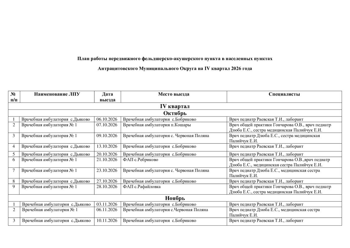 План работы передвижного фельдшерско - акушерского пункта в населённых пунктах Антрацитовского муниципального округа на 4 квартал 2026 года План работы передвижного фельдшерско - акушерского пункта в населённых пунктах Антрацитовского муниципального округа на 4 квартал 2026 года