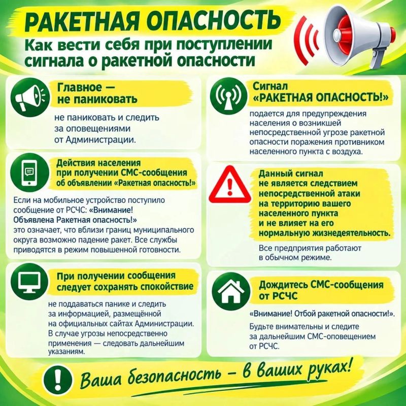Гражданская оборона Гражданская оборона