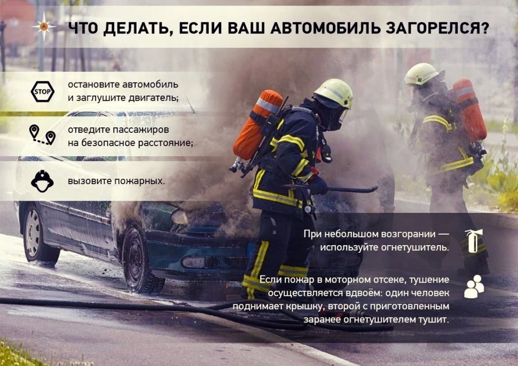 Пожарная безопасность в автомобиле Пожарная безопасность в автомобиле