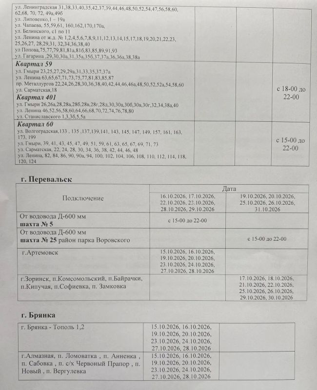 ИЗМЕНЕН РЕЖИМ ВОДОСНАБЖЕНИЯ ИЗМЕНЕН РЕЖИМ ВОДОСНАБЖЕНИЯ