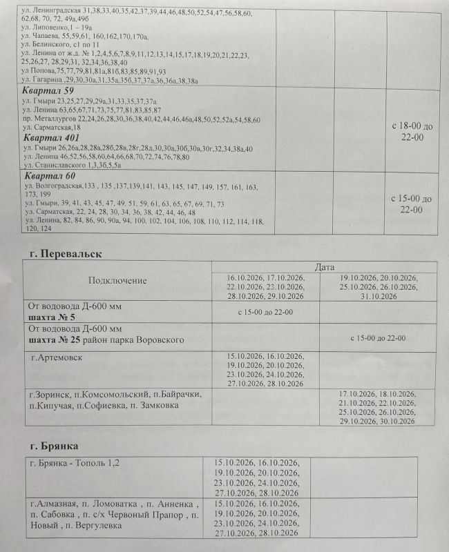 В связи с атаками ВСУ с 15 октября изменён график подачи воды в Алчевске, Брянке и Перевальском муниципальном округе