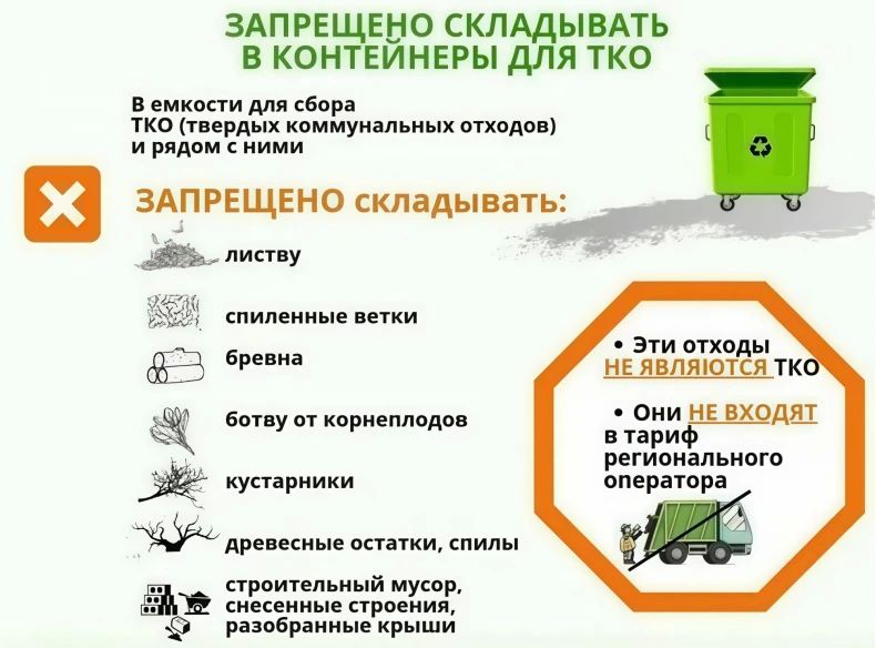 Сегодня хотим напомнить жителям о правилах складирования отходов на контейнерных площадках Сегодня хотим напомнить жителям о правилах складирования отходов на контейнерных площадках