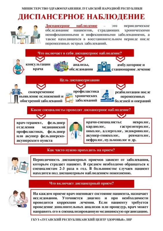 Диспансеризация — это комплекс мероприятий, который включает профилактический медицинский осмотр и дополнительные обследования