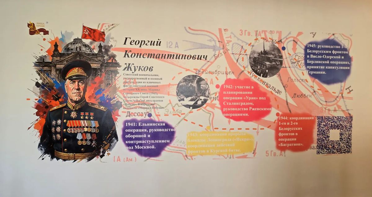 В Перевальском районном Дворце культуры состоялось открытие мурала Георгия Жукова в рамках проекта «Лица героев» В Перевальском районном Дворце культуры состоялось открытие мурала Георгия Жукова в рамках проекта «Лица героев»
