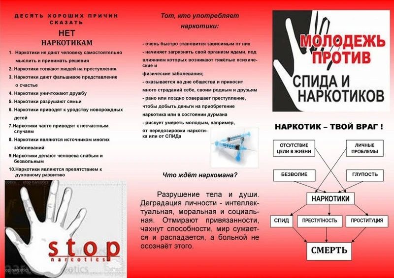 Антинаркотическая направленность