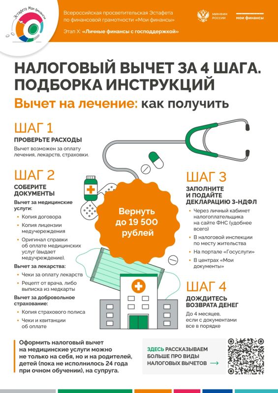 Памятка "Налоговый вычет за 4 шага" Вычет на лечение: Как получить? - эстафета "Мои финансы"