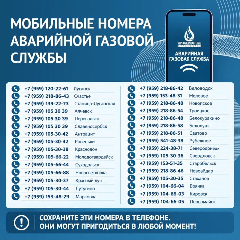 МОБИЛЬНЫЕ НОМЕРА АВАРИЙНОЙ ГАЗОВОЙ СЛУЖБЫ