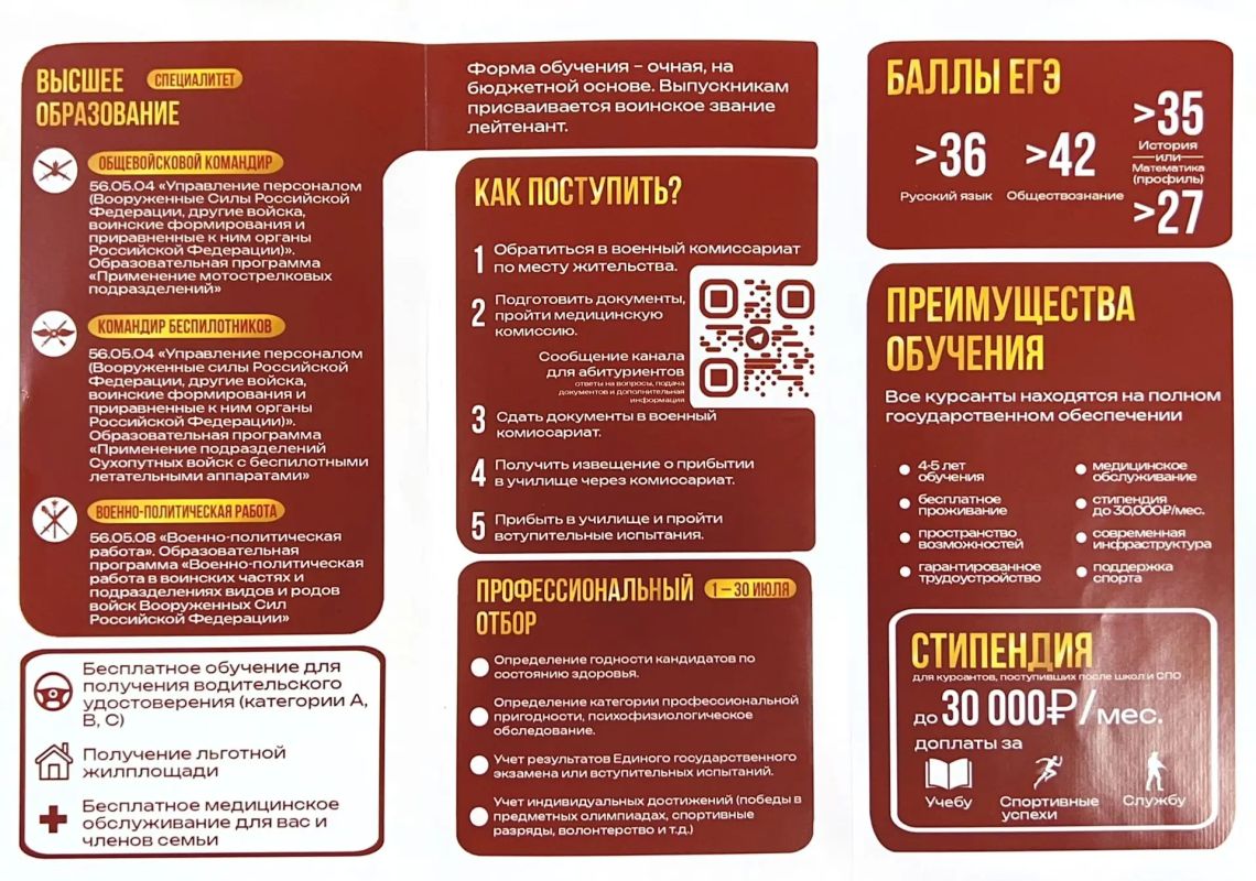 Военное образование – правильный выбор патриота России! Военное образование – правильный выбор патриота России!