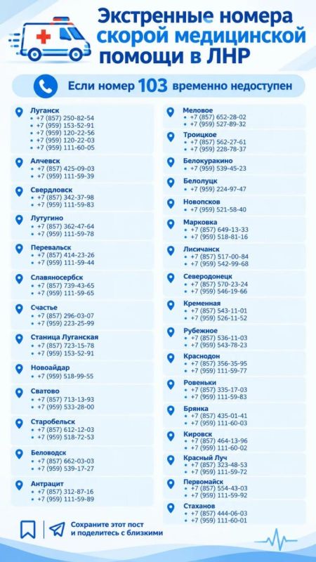 Если 103 временно недоступен, сохраните альтернативные номера скорой
