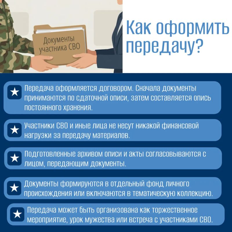 Сохраним историю вместе!. Федеральное архивное агентство разработало Памятку о порядке передачи документов личного происхождения в государственный, муниципальный архив в целях сохранения исторической памяти о специальной... Сохраним историю вместе!. Федеральное архивное агентство разработало Памятку о порядке передачи документов личного происхождения в государственный, муниципальный архив в целях сохранения исторической памяти о специальной...