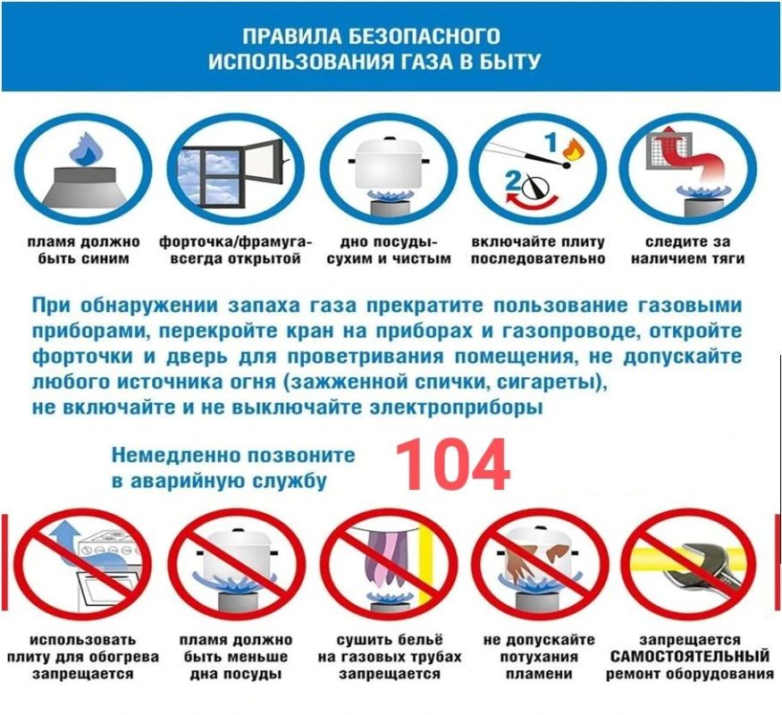 Безопасность при пользовании газом