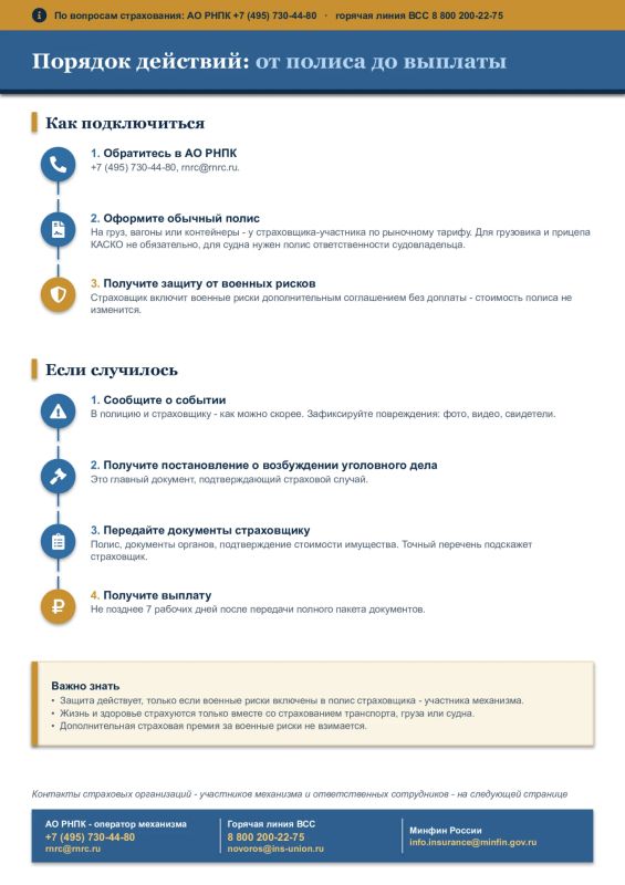 Министерство финансов России запустило механизм государственной поддержки страхования военных рисков Министерство финансов России запустило механизм государственной поддержки страхования военных рисков
