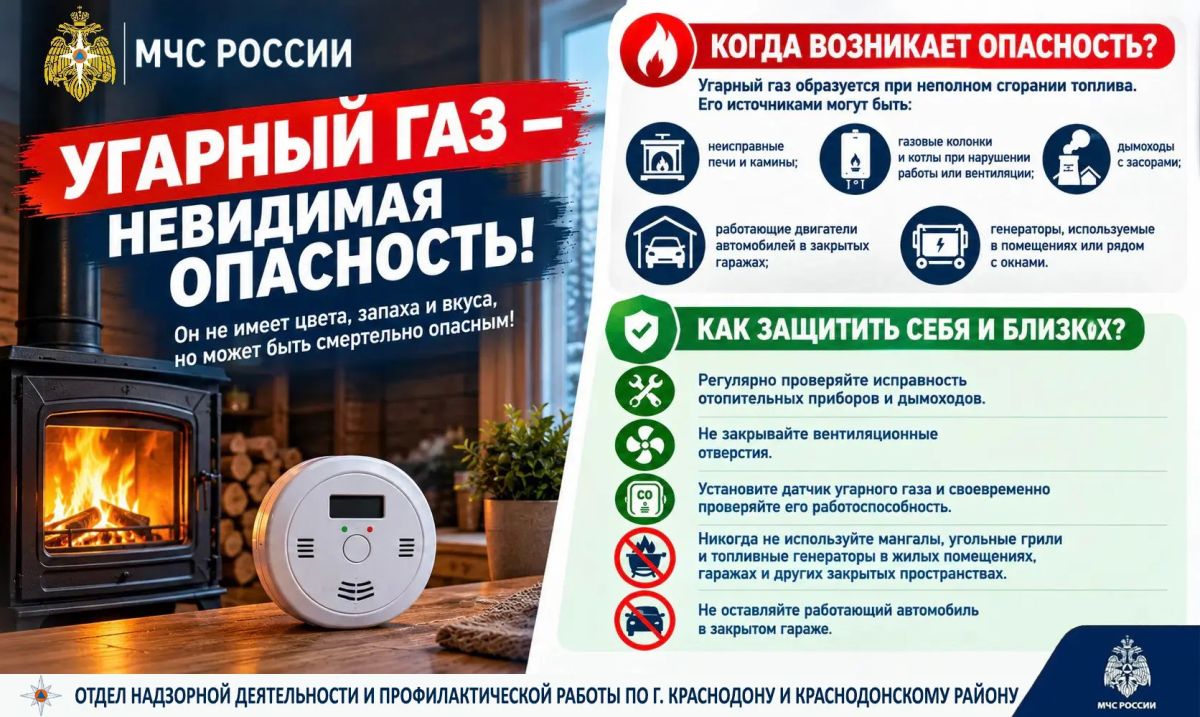 УГАРНЫЙ ГАЗ — НЕВИДИМАЯ УГРОЗА!