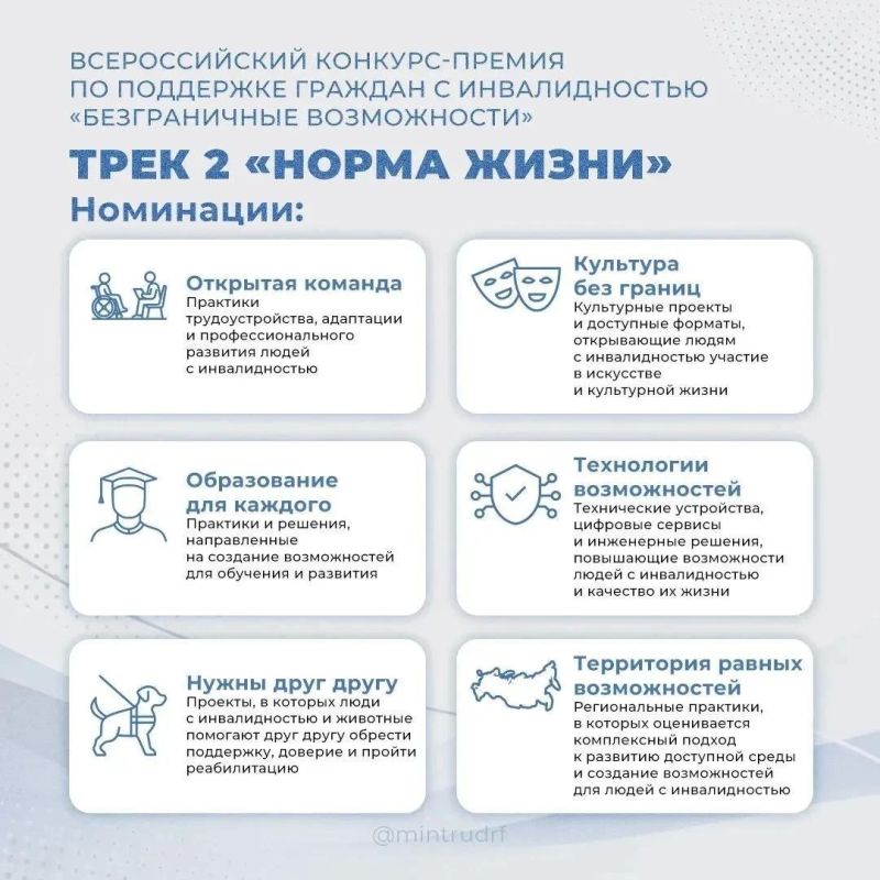 Всероссийский конкурс-премия по поддержке граждан с ограниченными возможностями здоровья «Безграничные возможности» Всероссийский конкурс-премия по поддержке граждан с ограниченными возможностями здоровья «Безграничные возможности»