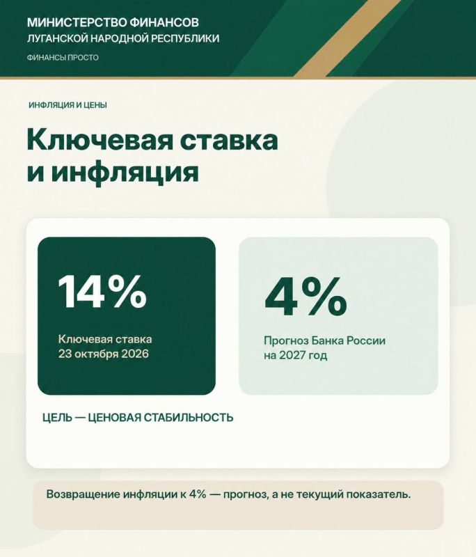 Как ключевая ставка отражается на наших финансах и что необходимо учитывать при принятии финансовых решений? Как ключевая ставка отражается на наших финансах и что необходимо учитывать при принятии финансовых решений?