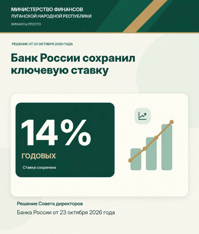 Как ключевая ставка отражается на наших финансах и что необходимо учитывать при принятии финансовых решений?