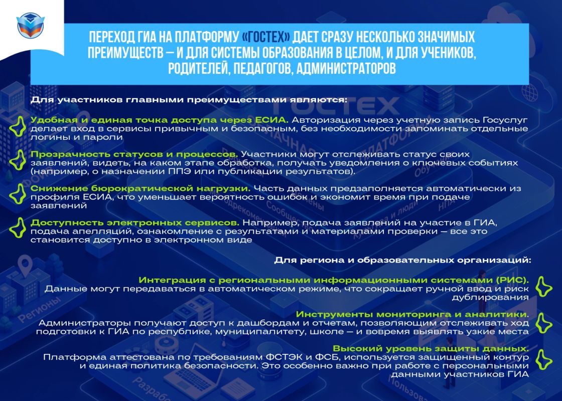 Платформа «ГосТех» упрощает подачу заявлений на ЕГЭ и итоговое сочинение