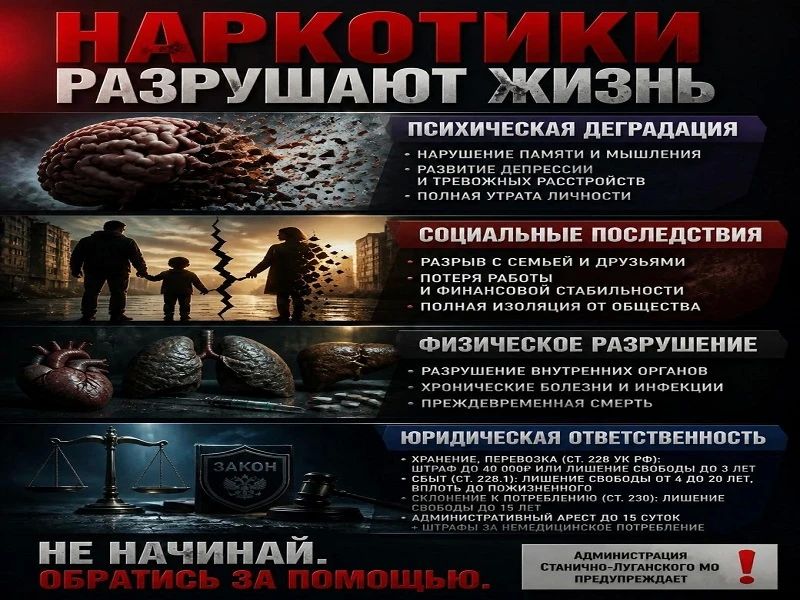 Сегодня опровергнем мифы о наркотиках
