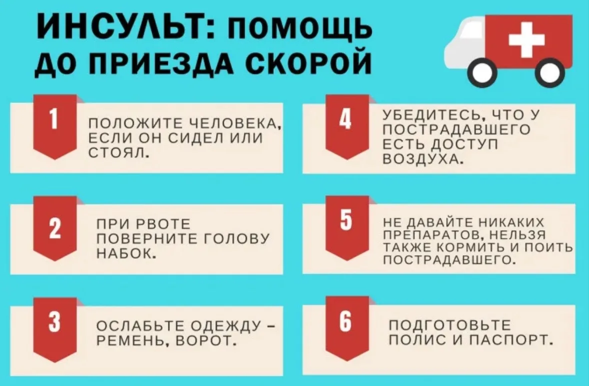 Наталия Пащенко: Первая помощь до приезда скорой: что делать и чего не делать