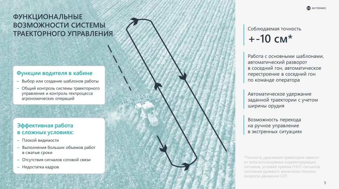 Локальная навигация от АО «ГЛОНАСС»: работа без спутника в поле Локальная навигация от АО «ГЛОНАСС»: работа без спутника в поле