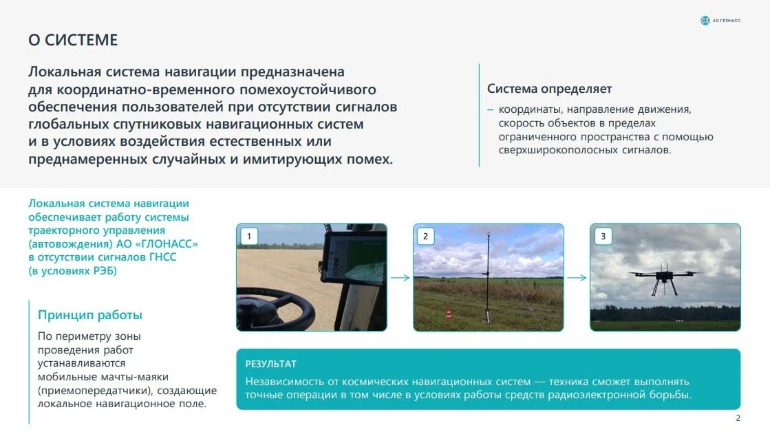 Локальная навигация от АО «ГЛОНАСС»: работа без спутника в поле Локальная навигация от АО «ГЛОНАСС»: работа без спутника в поле