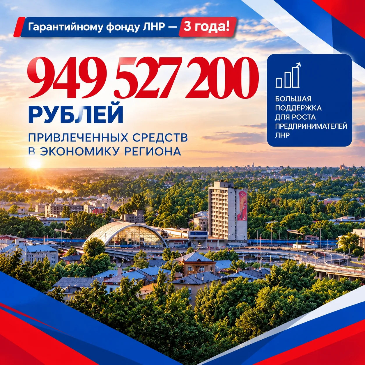 Гарантийному фонду ЛНР — 3 года!