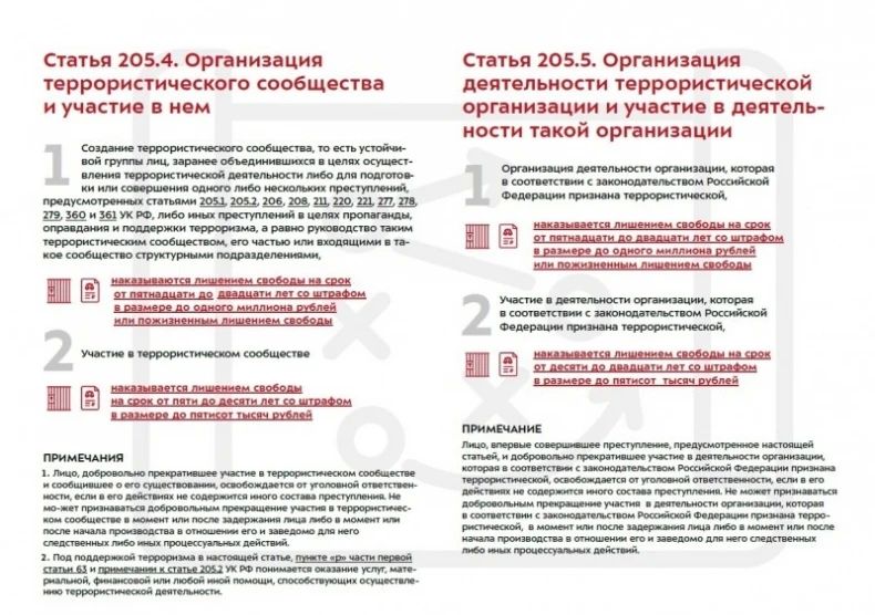 Не совершайте противоправных действий! Не совершайте противоправных действий!