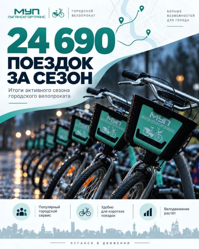 Велосезон 2026 подошёл к концу! Велосезон 2026 подошёл к концу!
