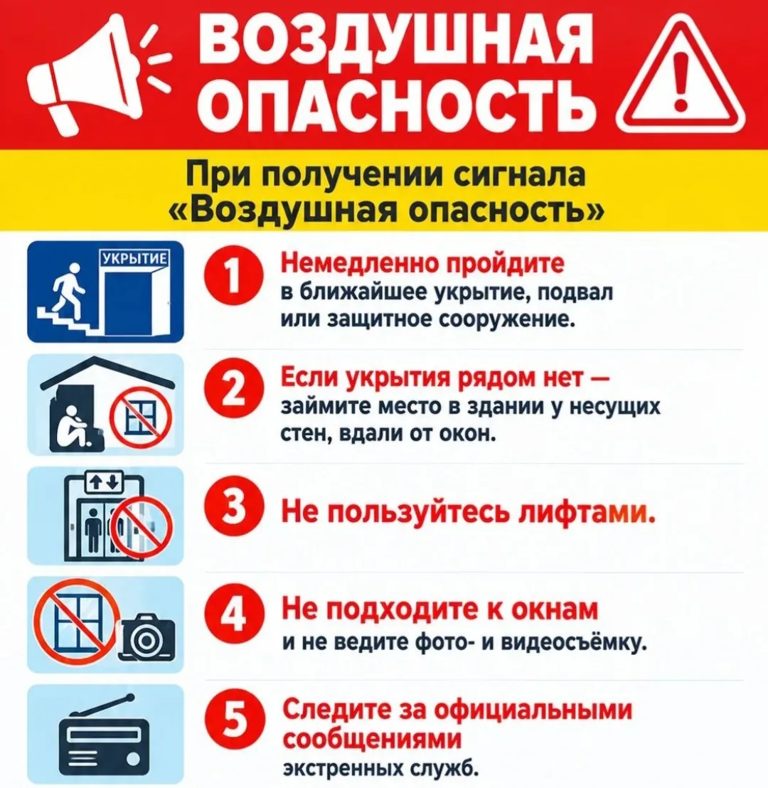 Внимание, воздушная тревога